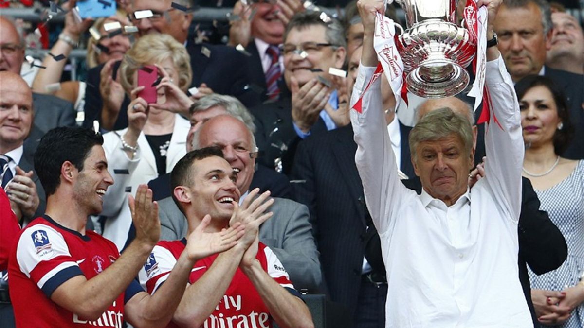 Arsenal’s Iconic FA Cup Wins: Memorable Matches and Moments