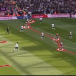How Arsenal’s Defense Has Evolved Over the Years: Key Players and Tactics